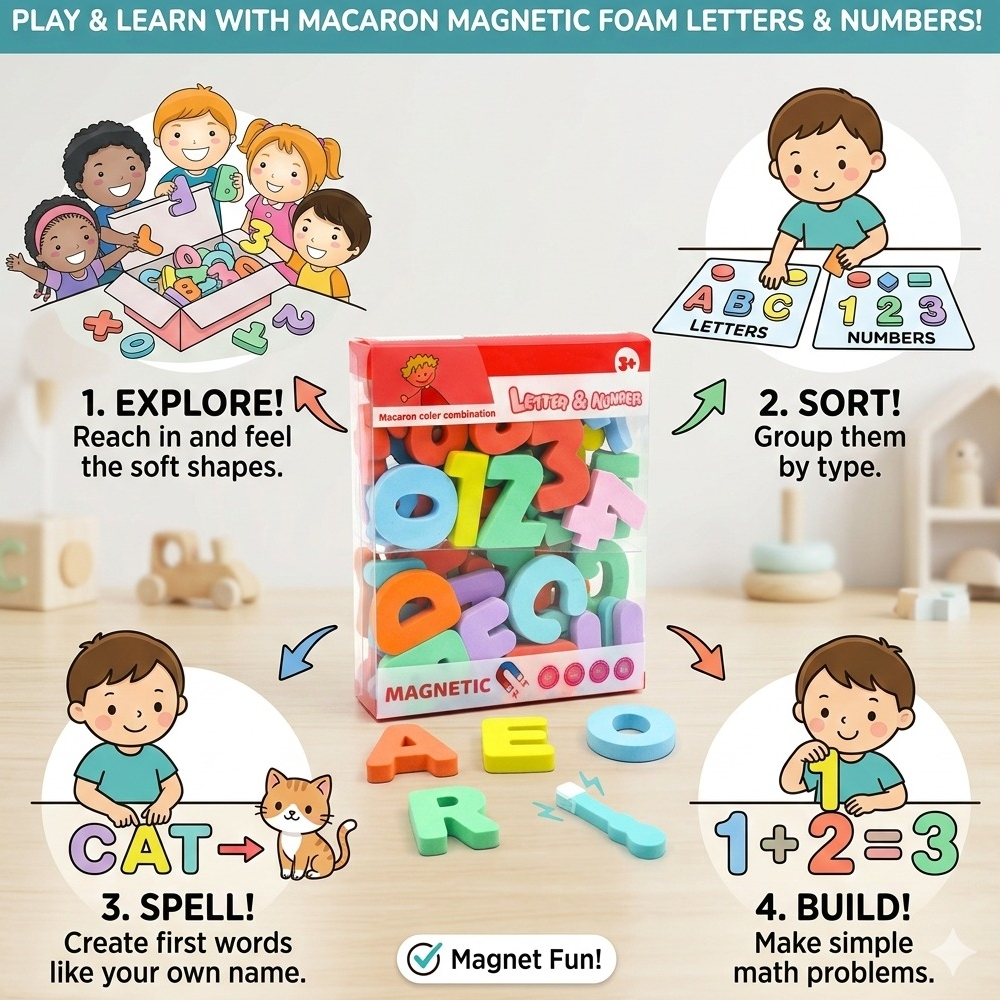 MAGNETIC LETTER & NUMBERS